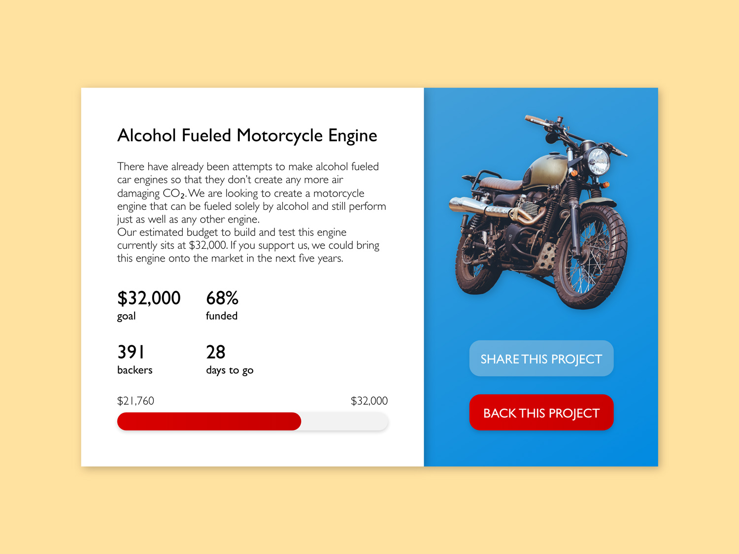 Daily UI #032 – Crowdfunding Campaign